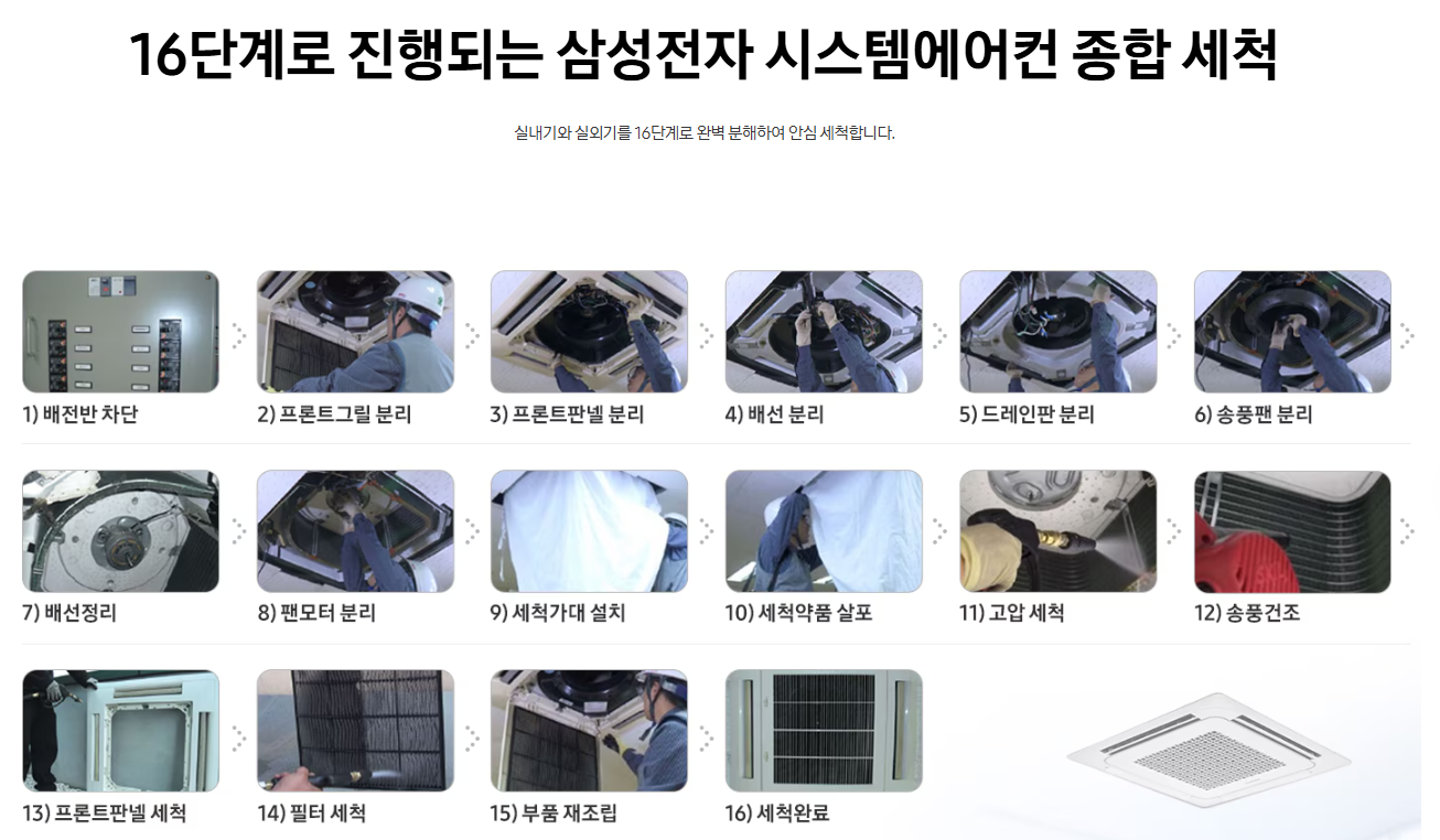 삼성 에어컨 청소방법
