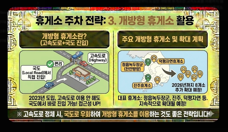 [귀성길] 주요 거점 무료주차장(2026년, 설 연휴, 서울시)(+ 환승주차장)