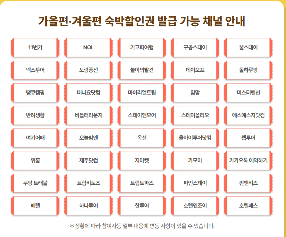 2025 숙박 세일 페스타 발급 채널