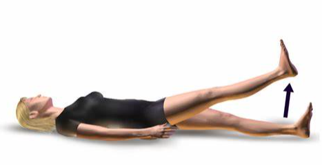 하지직거상검사하는 방법