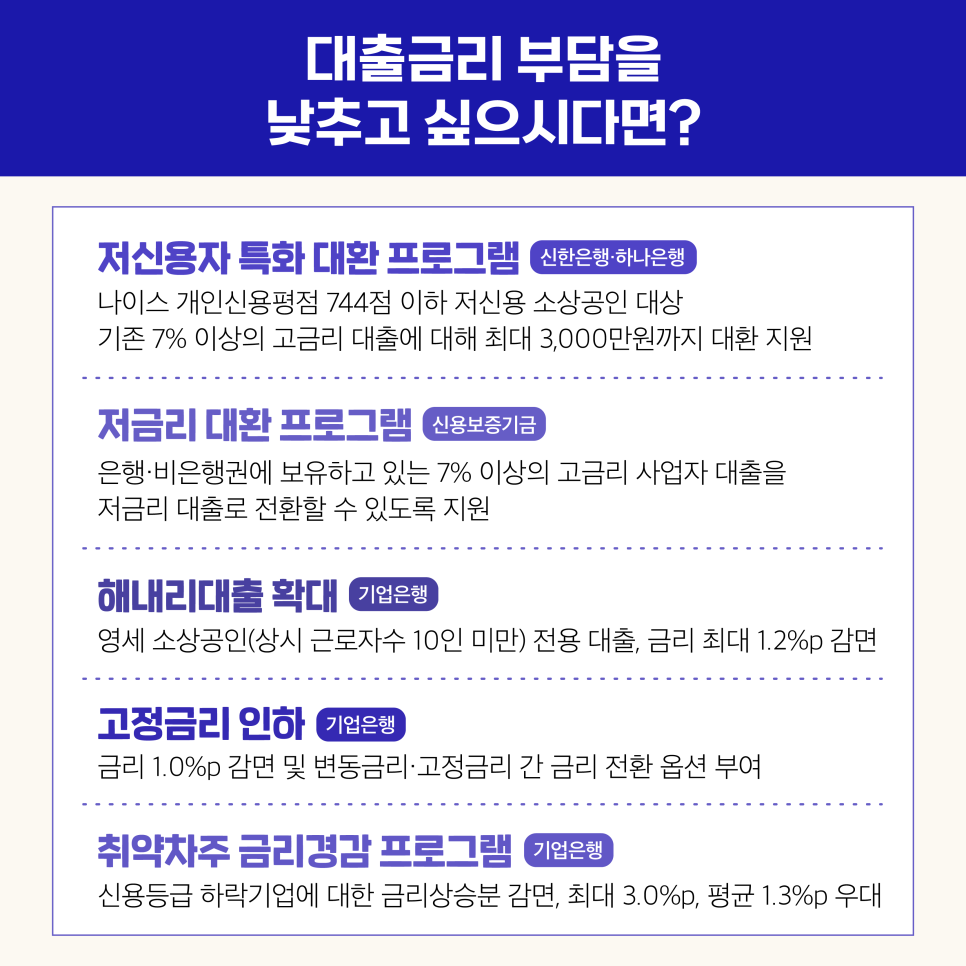 소상공인_금융지원_프로그램_2