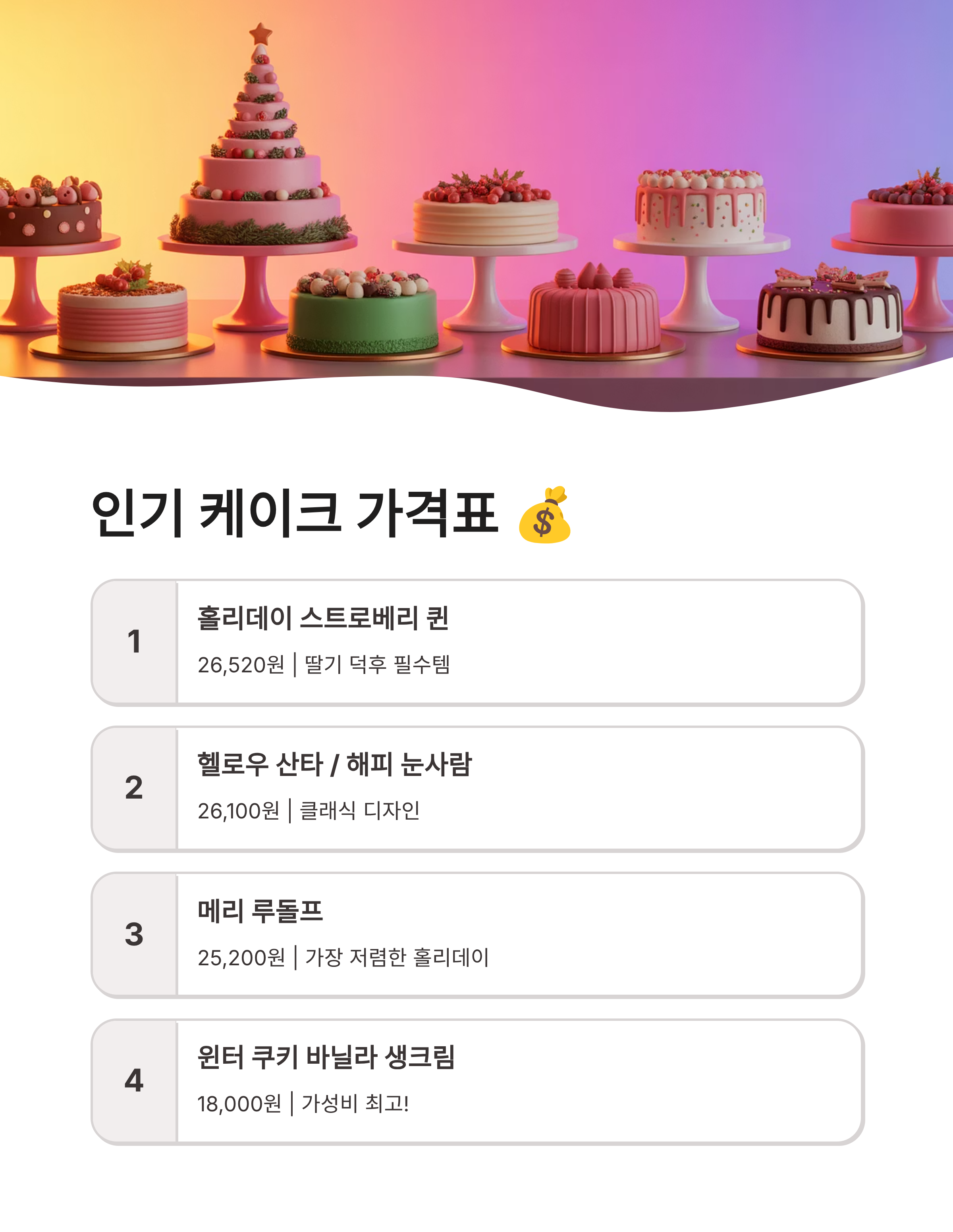 🎂 뚜레쥬르 크리스마스 케이크 종류와 산리오 키링 득템 정보