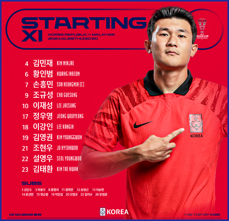 선발출전명단(대한축구협회)