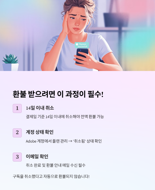 환불 받으려면 이 과정이 필수