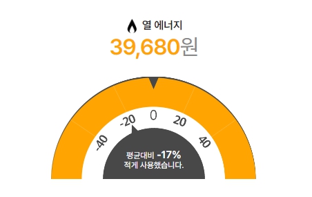 아파트관리비 조회하기 아파트아이 지금 바로 조회합니다