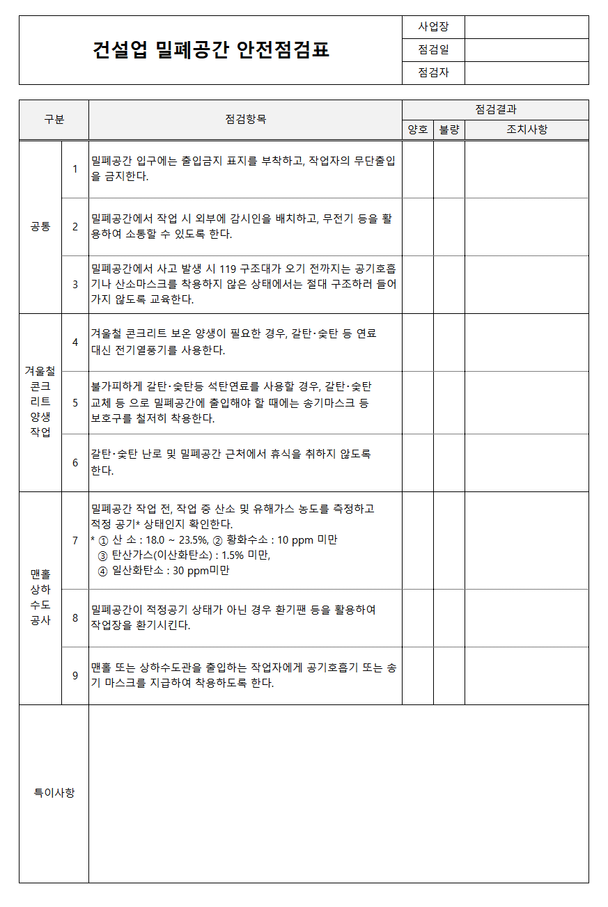 건설업 밀폐공간 안전점검표 양식