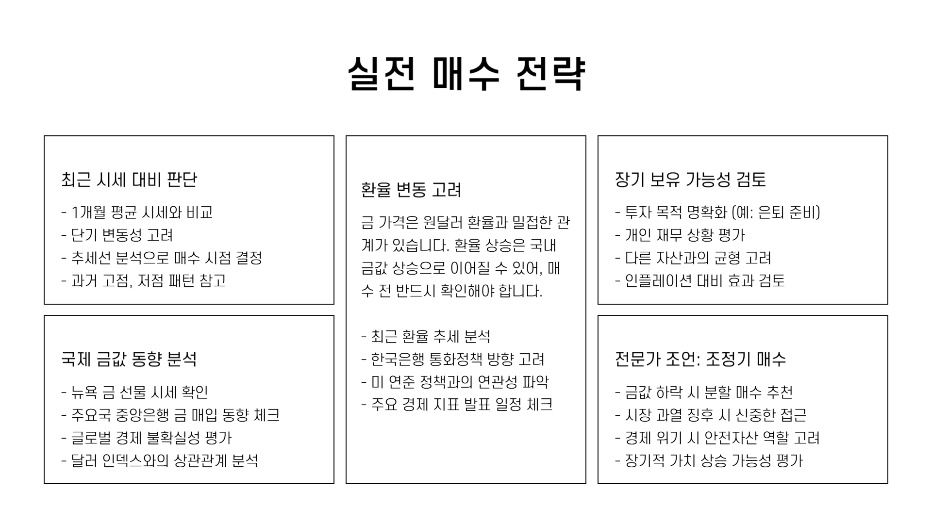 오늘의 금값시세
