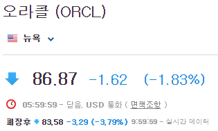 오라클