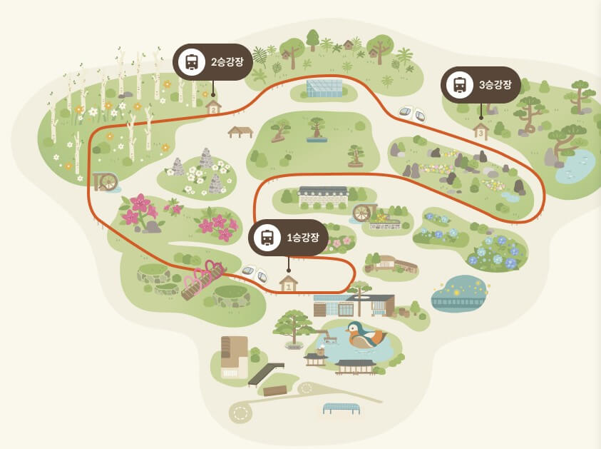 모노레일 탑승구간