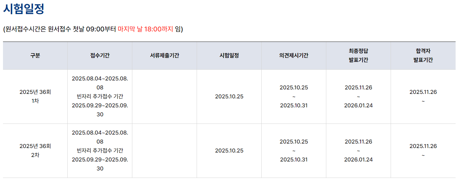 2025년 36회 공인중개사 시험 일정표 [한국산업인력공단]