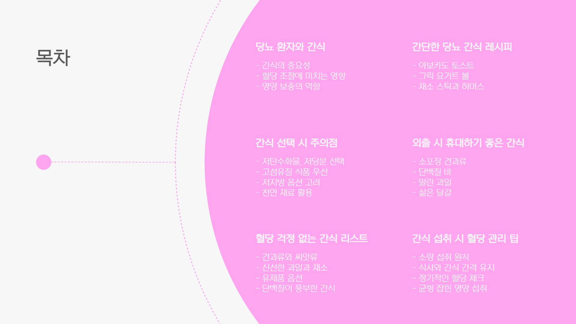 당뇨 환자 간식 추천, 혈당 걱정 없는 간식 리스트