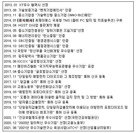 우리로 회사 연혁