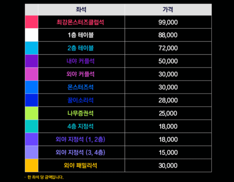 최강야구 티켓가격