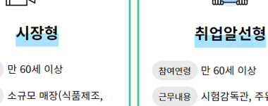 노인일자리 신청자격