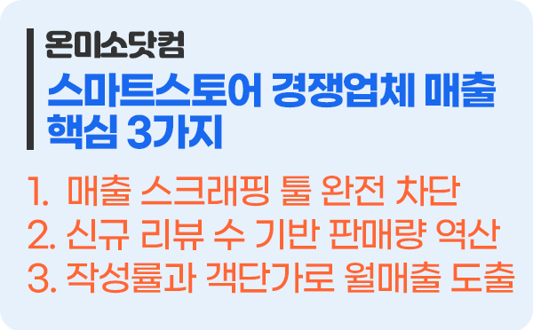 스마트스토어 경쟁업체 매출 확인하는 방법 핵심 3가지