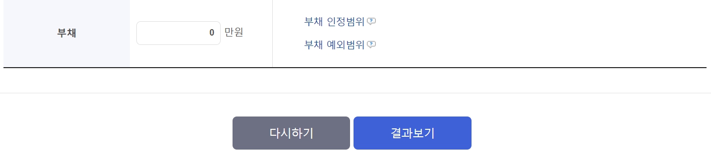 한부모가정 지원혜택 자격조건 신청방법