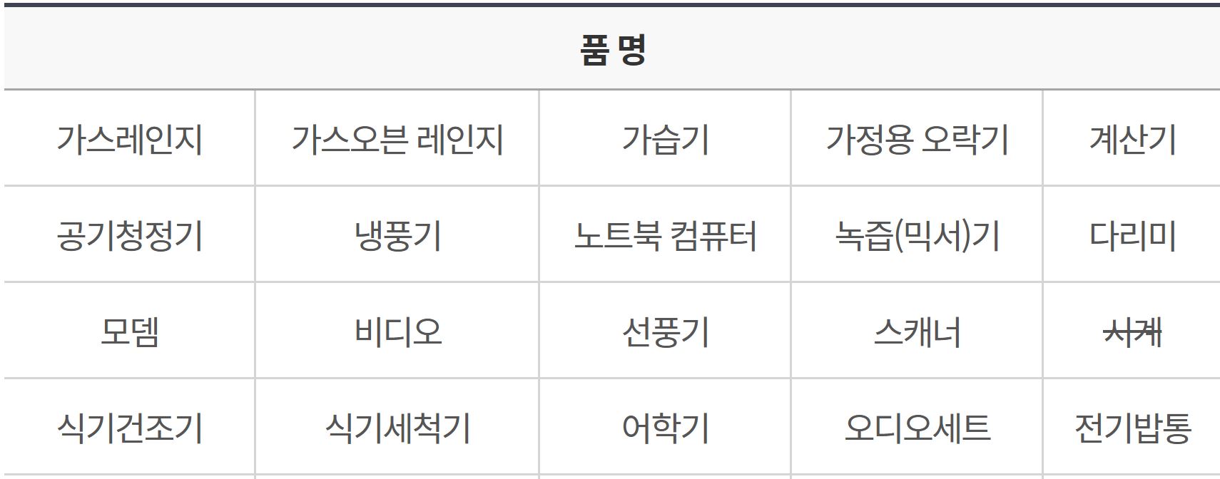 무상 수거 소형가전제품