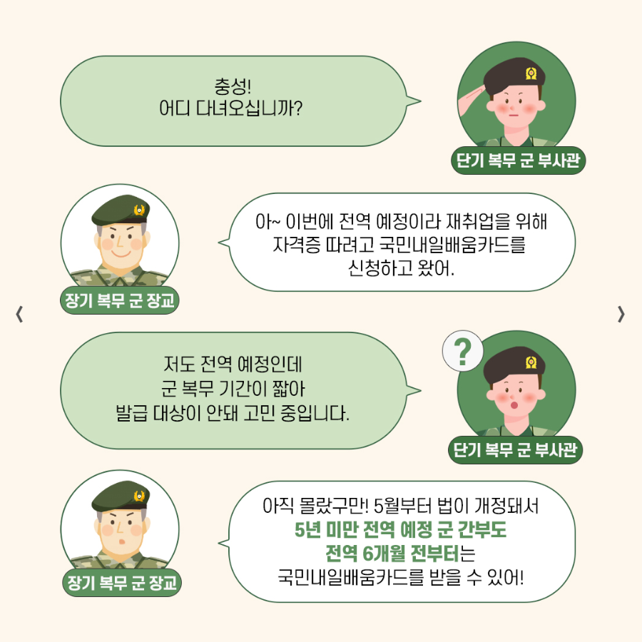 국민내일배움카드 사용처