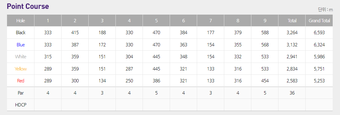 KG 레이디스 오픈 대회
