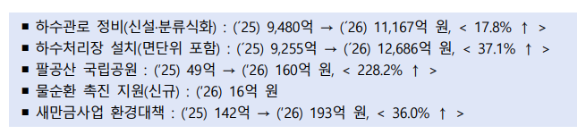 전기차 400만원 지원! 환경부 2026 혜택 총정리 (출처 : 환경부)
