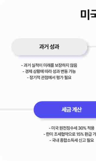 미국 월배당 높은 주식 종목 TOP 5
