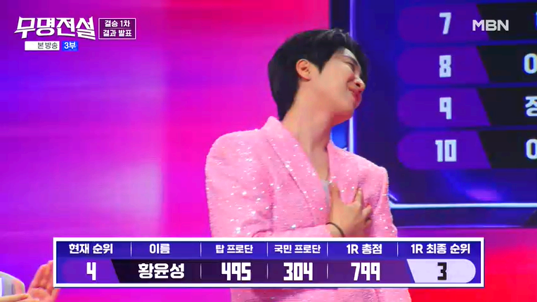 무명전설