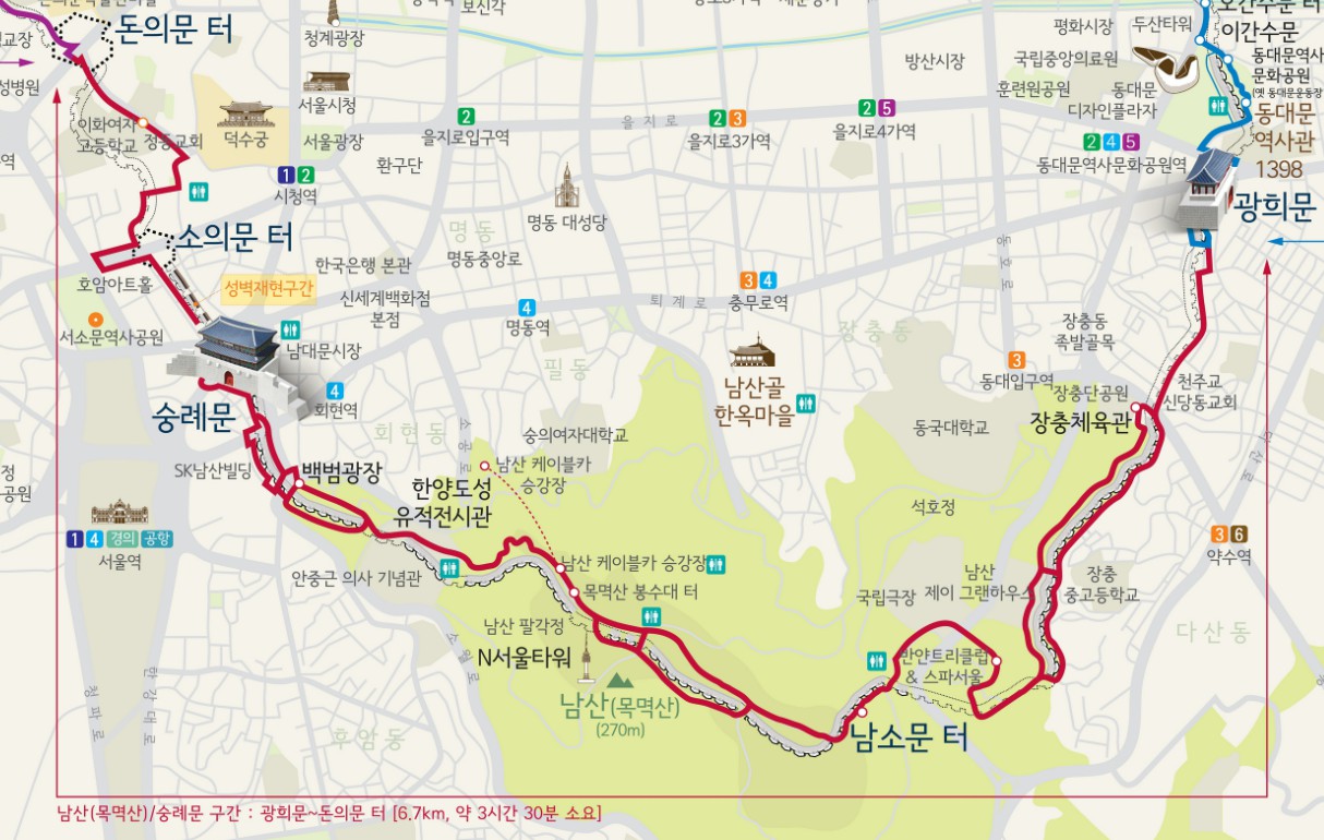 한양도성순성길 코스