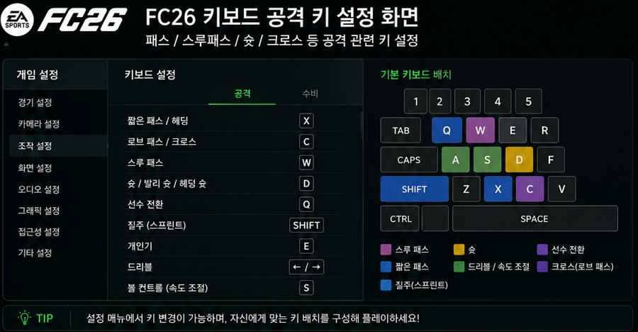 FC26 키보드 패스 스루패스 슛 크로스 공격 키 설정 화면