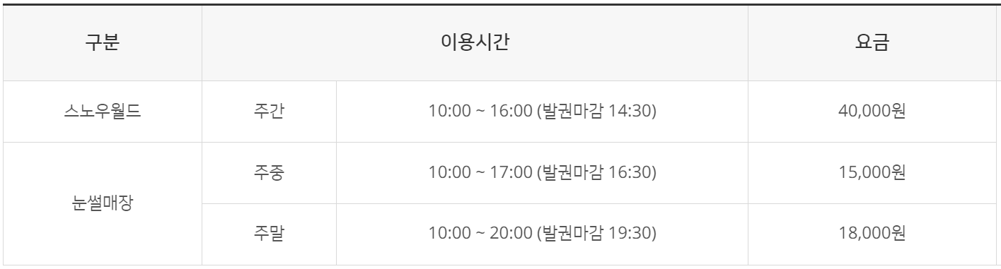 하이원 스노우월드