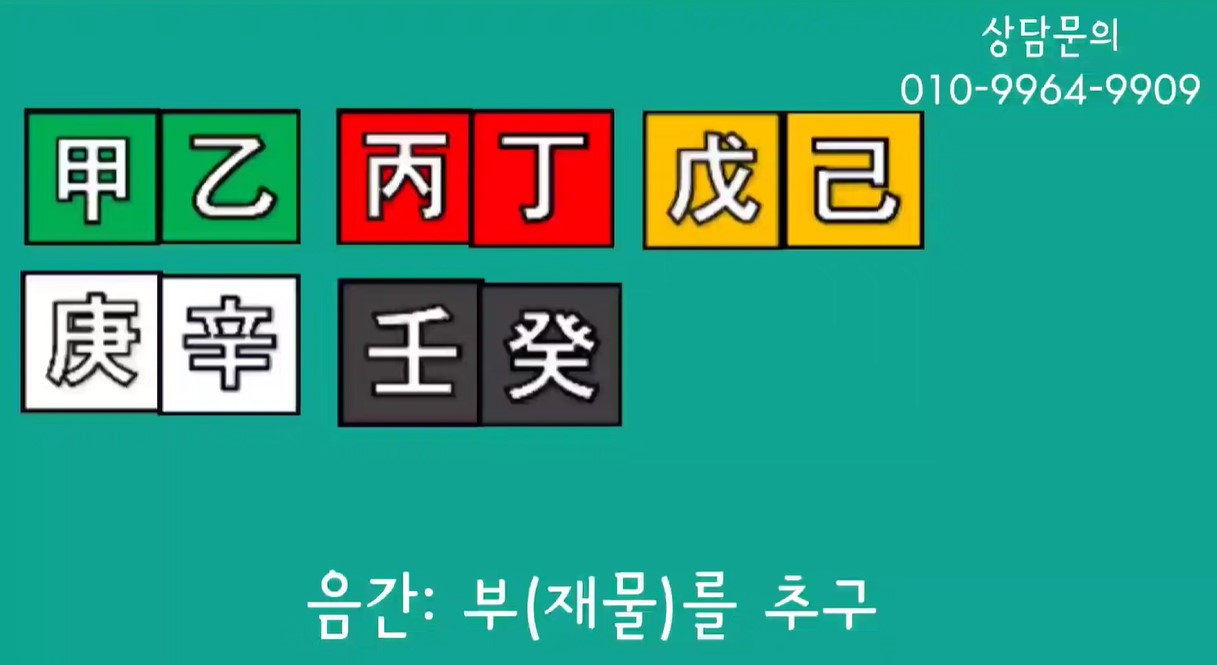 음간은 재물을 추구