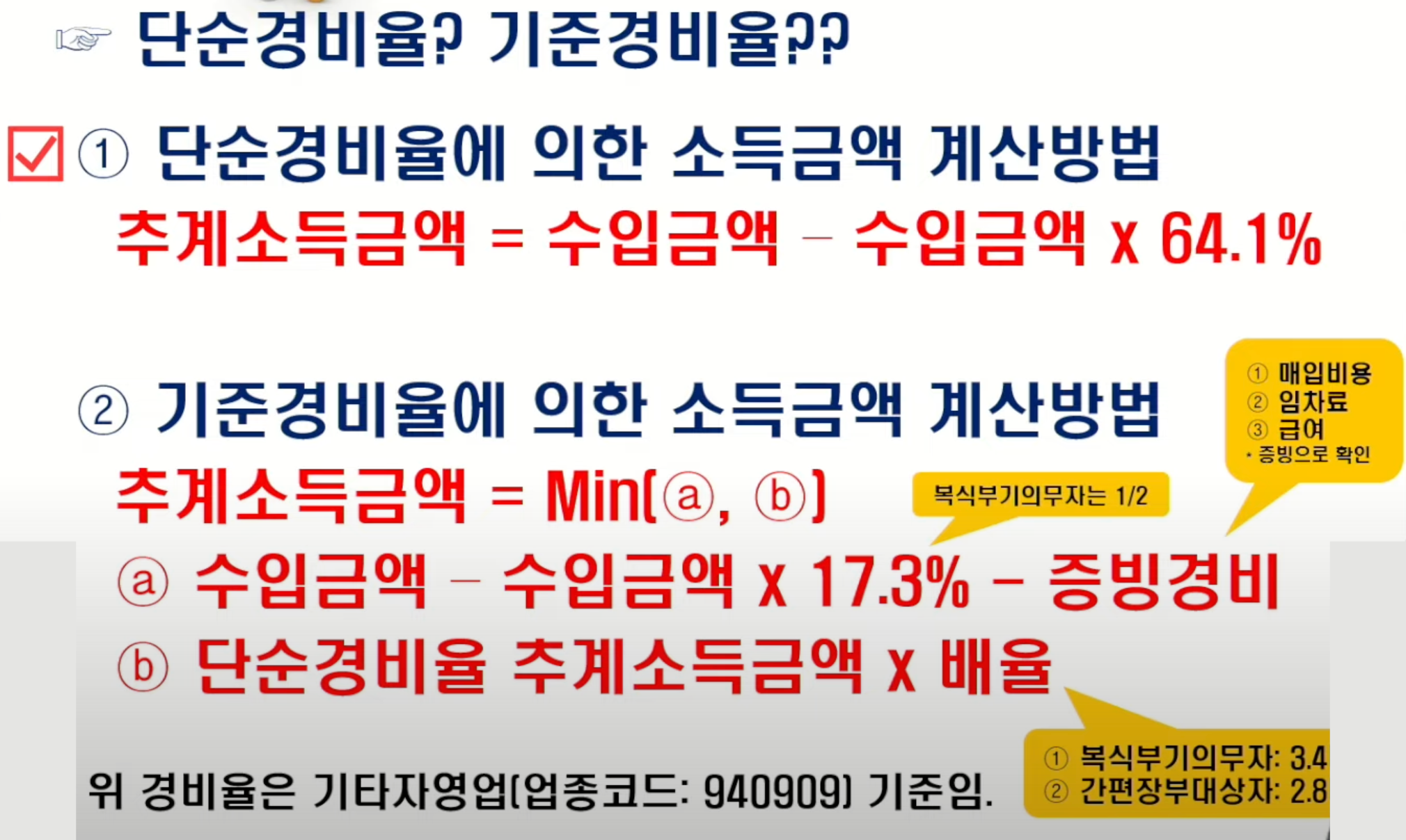 단순경비율과 기준경비율 적용 시 소득금액 계산 방법