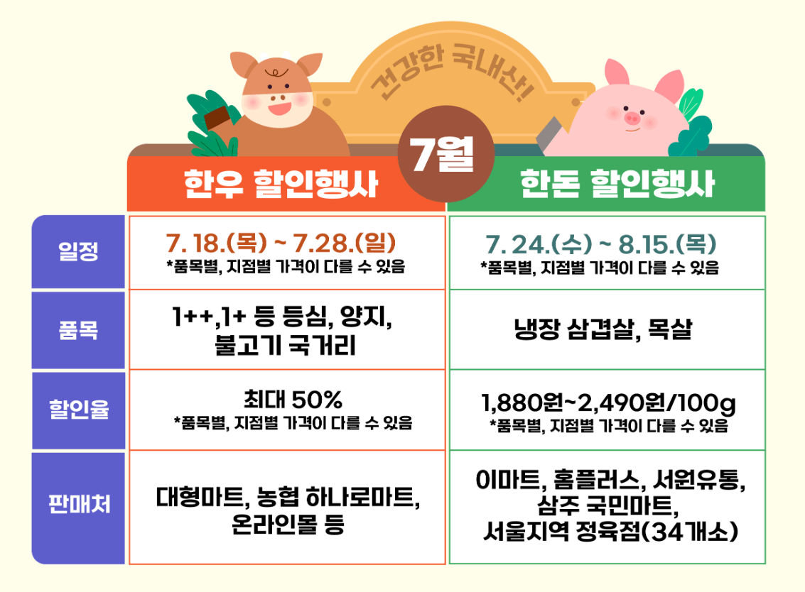 2024 한우 할인행사 추가할인 쿠폰받기