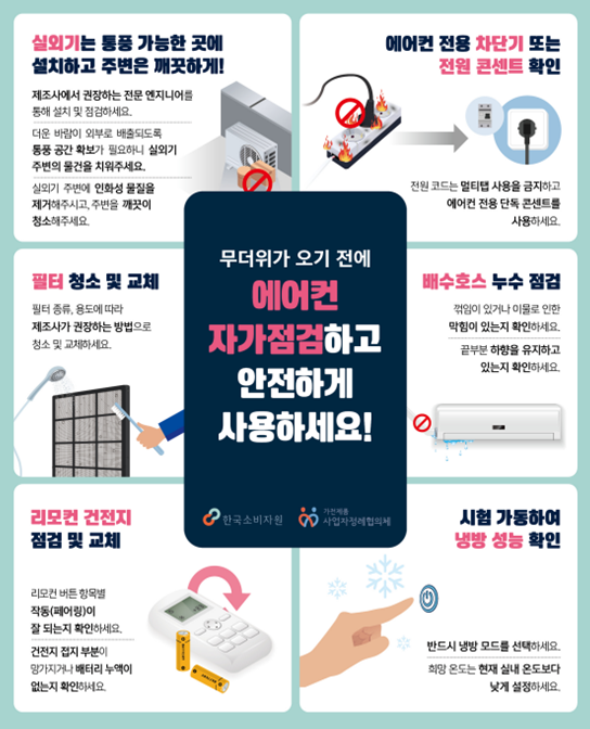 에어컨 자가점검 항목