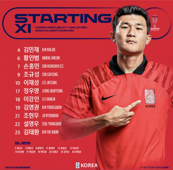 선발라인업 변화