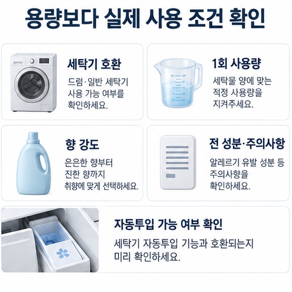 세탁기 호환 여부, 1회 사용량, 향 강도, 전 성분을 구매 전에 확인하는 체크리스트 이미지