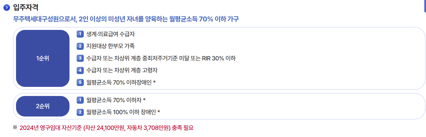 고령자 임대주택 조건, 평수, 신청방법