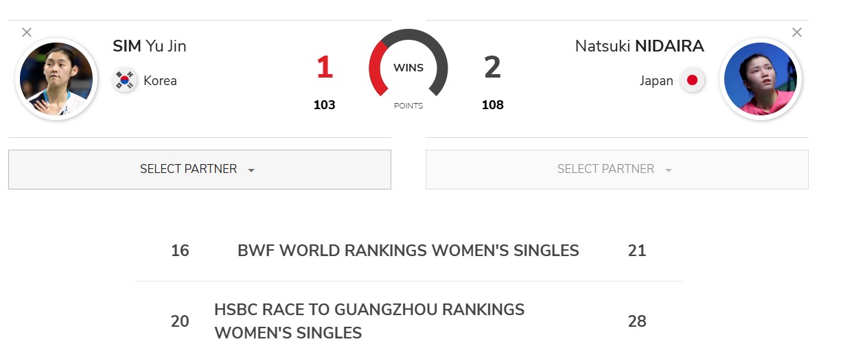 asia-badminton-match