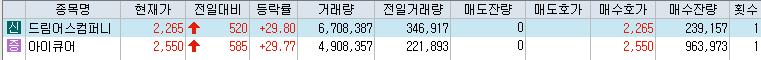 10월-23일-상한가-종목-리스트-캡처-이미지