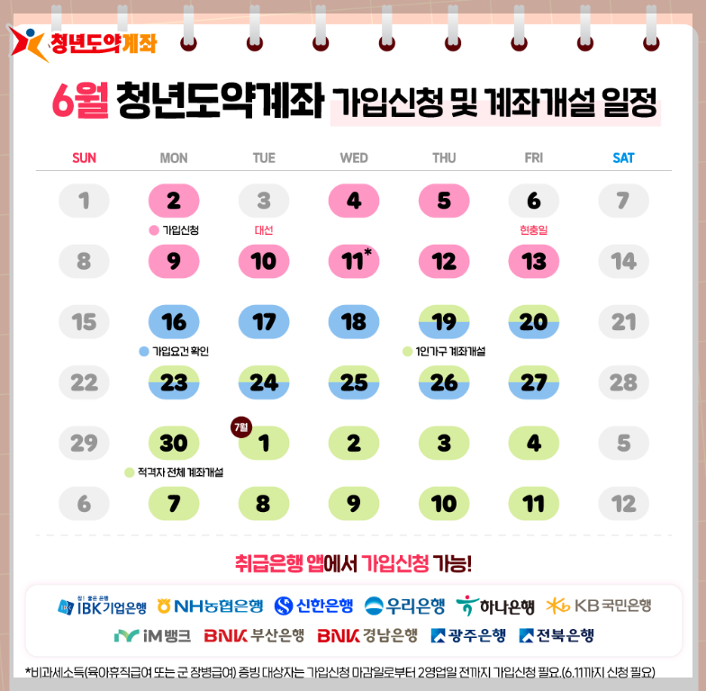 원스톱청년금융컨설팅 - 청년도약계좌 가입자 무료재무컨설팅