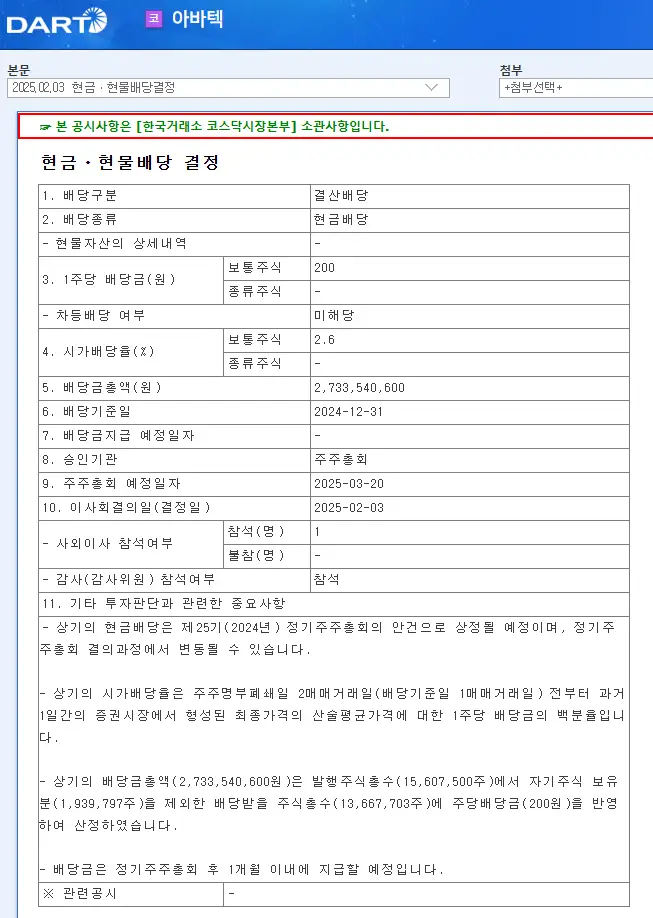 아바텍(149950) 2025년 배당금