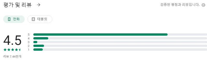 무음 비디오 카메라앱 평가