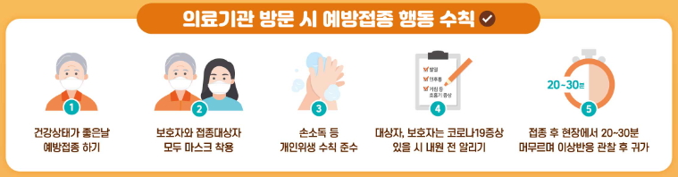 폐렴 예방접종! 필수 정보 총정리!