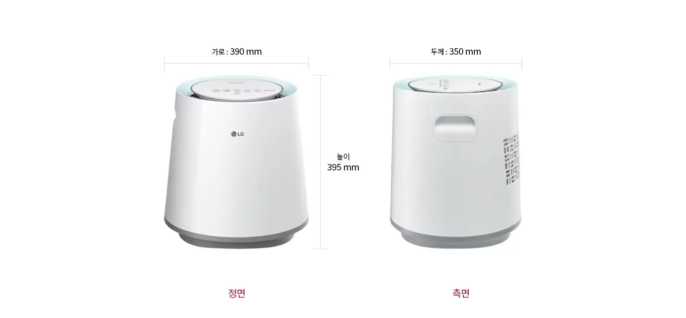 HW500DAS