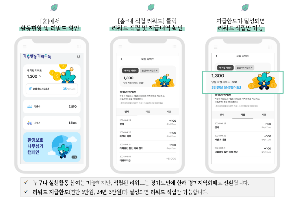 기후행동 기회소득