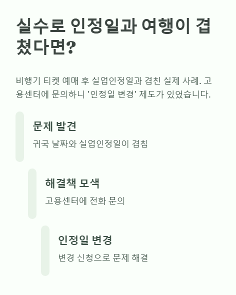 실수로 인정일과 여행이 겹쳤다면?