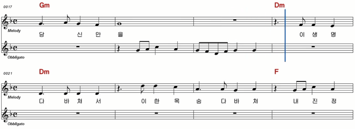 나훈아 가지마오 악보