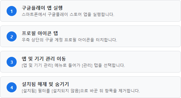 구글플레이 결제내역 삭제 앱 라이브러리 목록에서 설치 이력 숨기기