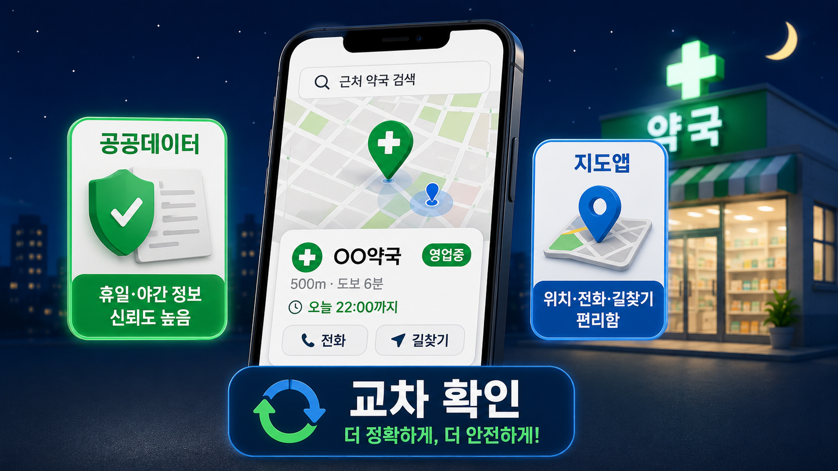 공공데이터와 민간 지도의 차이점과 정확한 활용 요령
