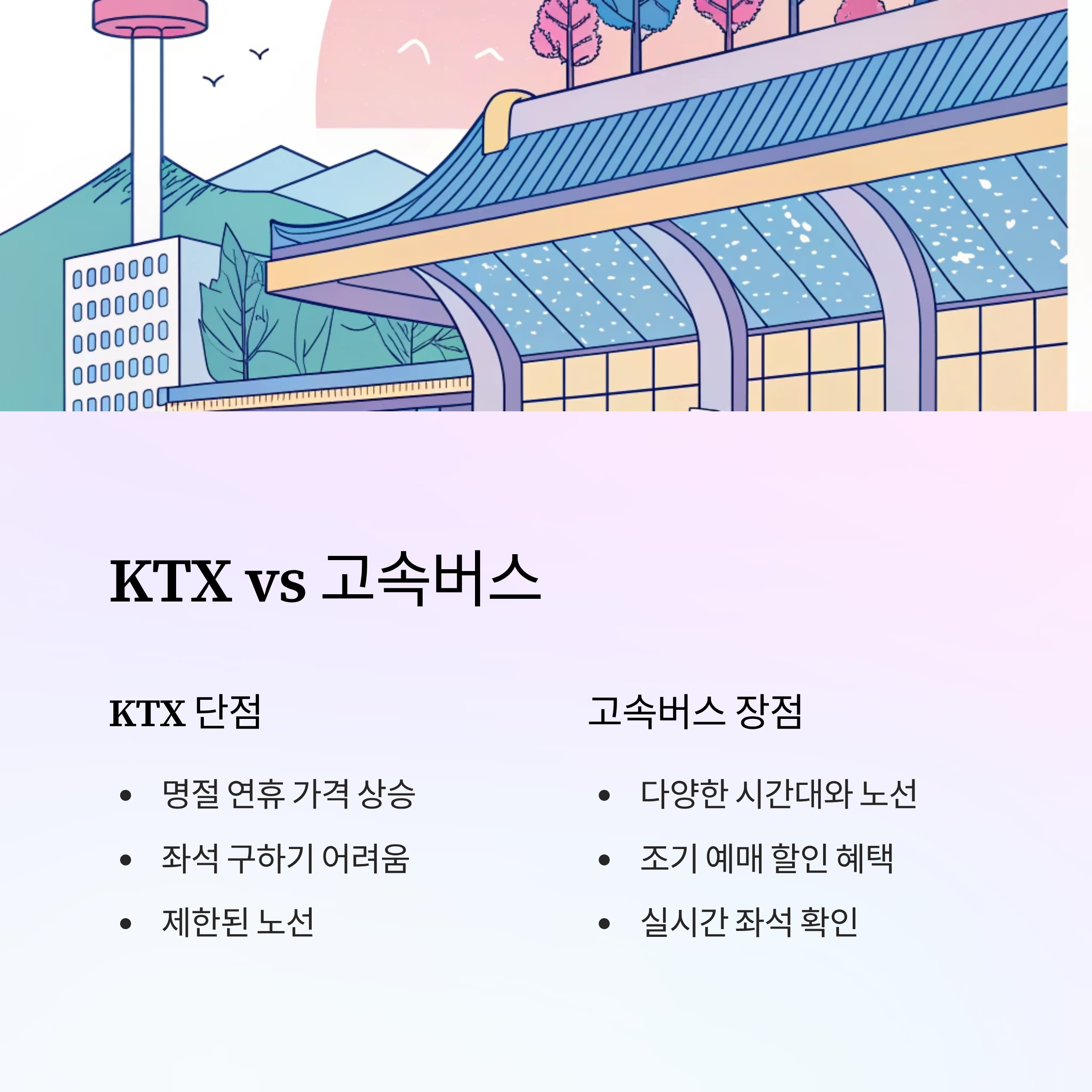 추석 연휴 국내 여행지, 티머니GO로 교통비까지 아끼는 법