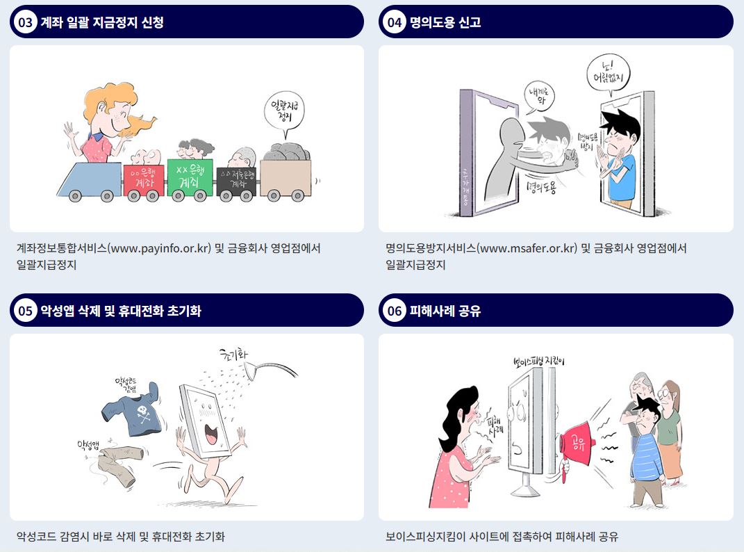 만화로-그려진-보이스피싱-대처방법2